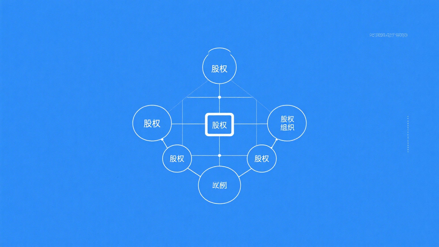 股权架构设计